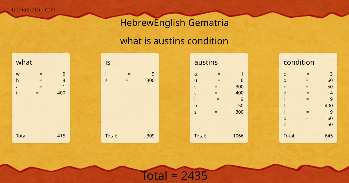 what is austins condition in hebrewEnglish Gematria